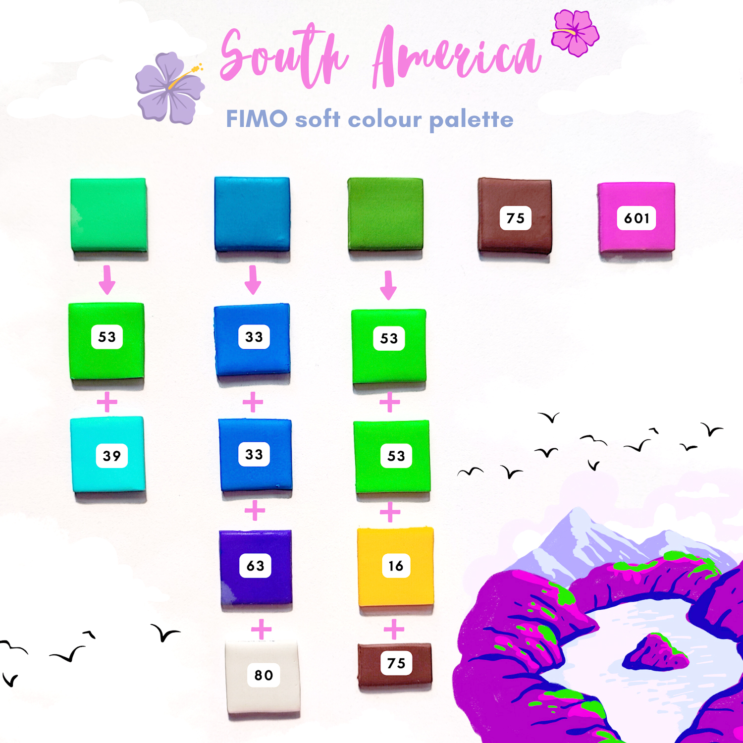 South America - World recipe colour