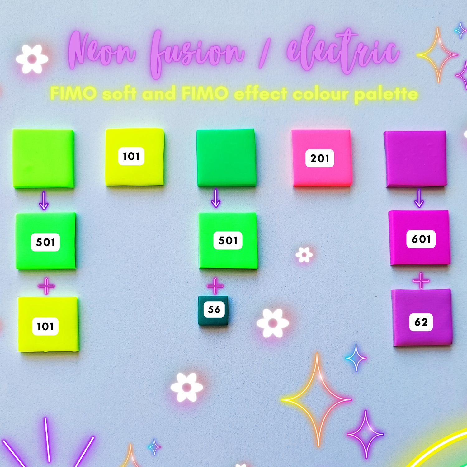 Recipe Neon colours